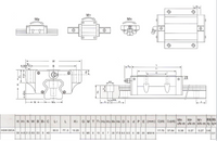 20mm Linear Bearing Block Kit - 1500mm Length + 2 Blocks