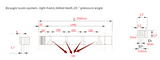 Straight Rack and Pinion Kit - Modula 1.0, 17x17x1500MM