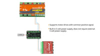 MASSO Differential Receiver Module