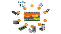 MASSO G3 CNC Mill/Router Controller - 5-Axis