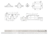 15mm Linear Bearing Block Kit - 1500mm Length + 2 Blocks